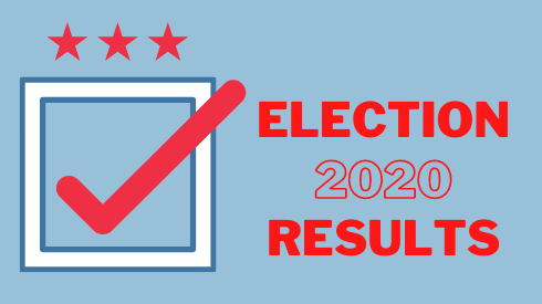 Election 2020 Results