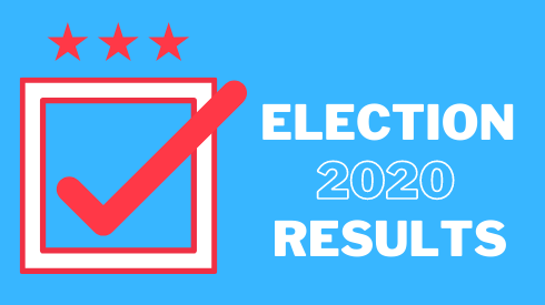 Election 2020 Results