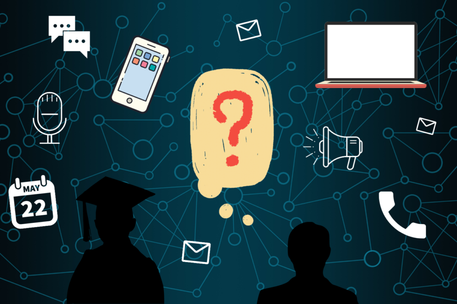 A graphic of silhouettes and floating communication devices - phones, emails and computers - and a large question mark in a thought bubble is shown